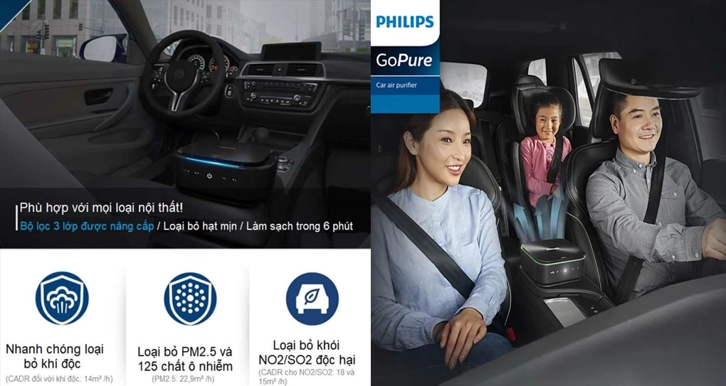 Máy Lọc Không Khí Ô Tô Philips GP7101 Chính Hãng