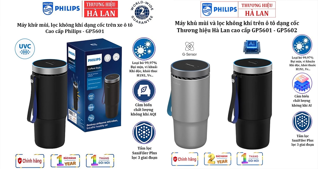 Máy Lọc Không Khí Ô Tô Philips GP5601 Chính Hãng