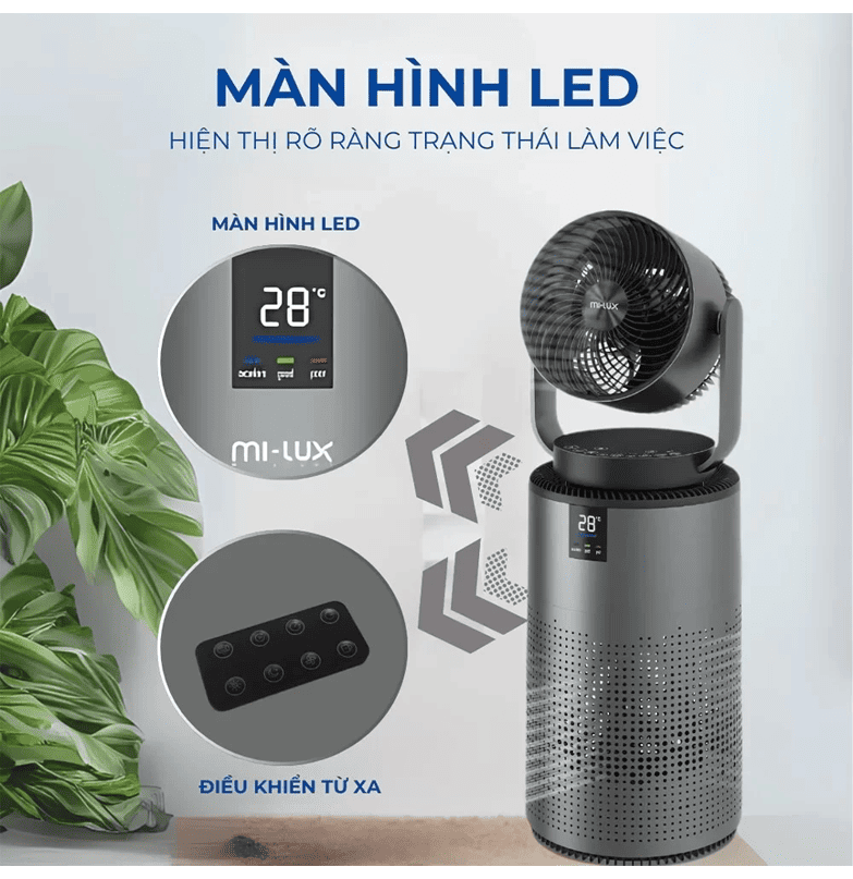 Máy Lọc Không Khí MILUXURY X6 GEN 2 Kèm Quạt Tuần Hoàn